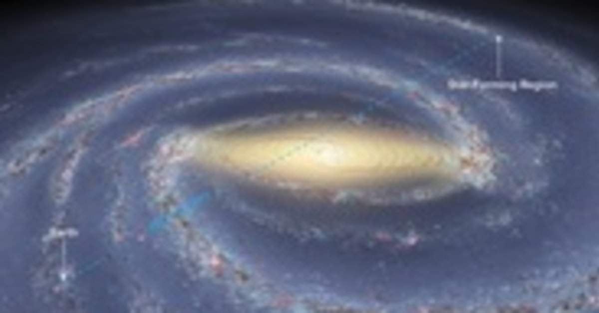 EarthSky  Which spiral arm of the Milky Way holds our sun?
