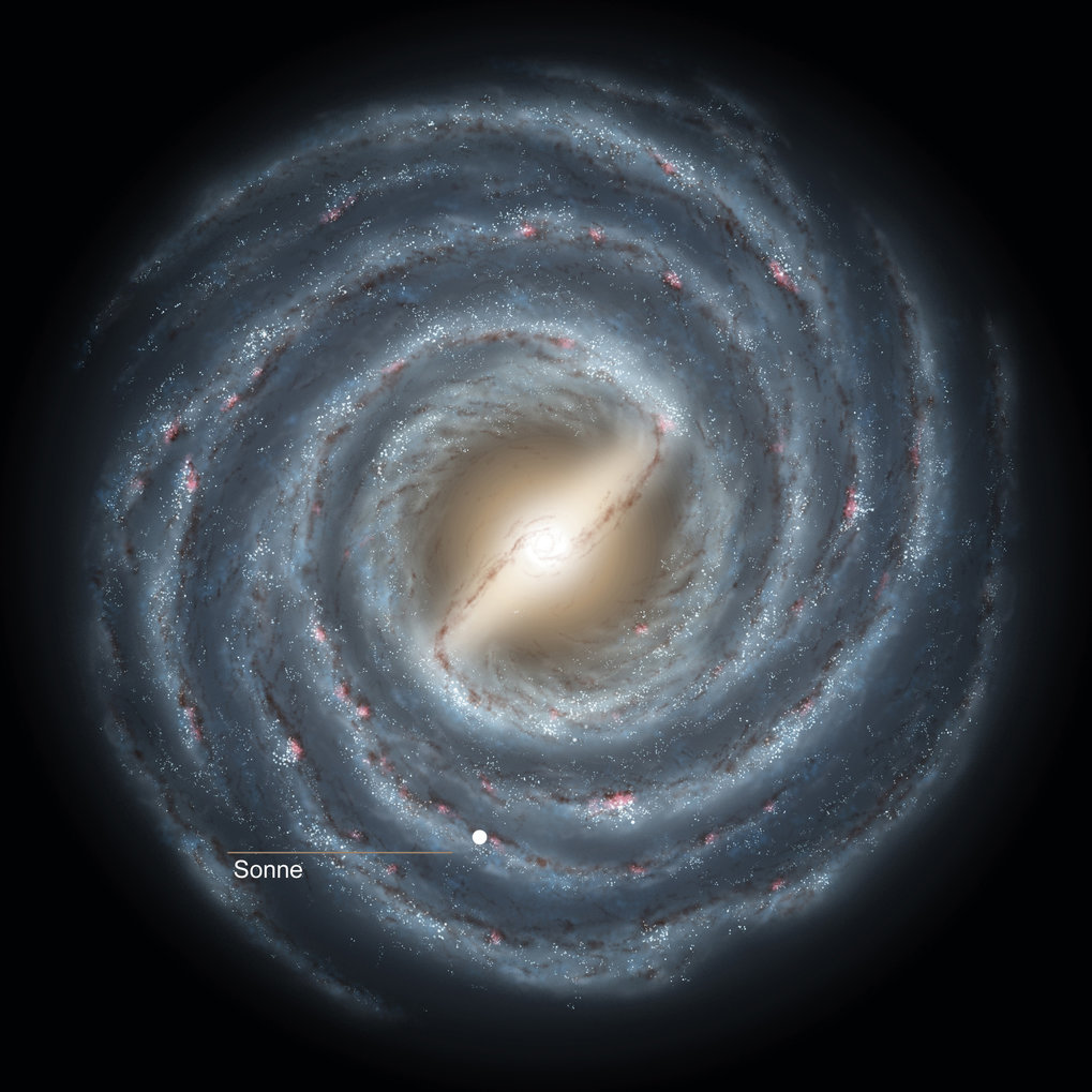 Das Rätsel Der Milchstraße Max Planck Gesellschaft