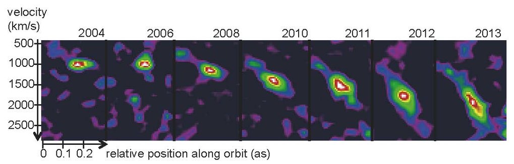 in-the-clutches-of-a-black-hole-max-planck-gesellschaft