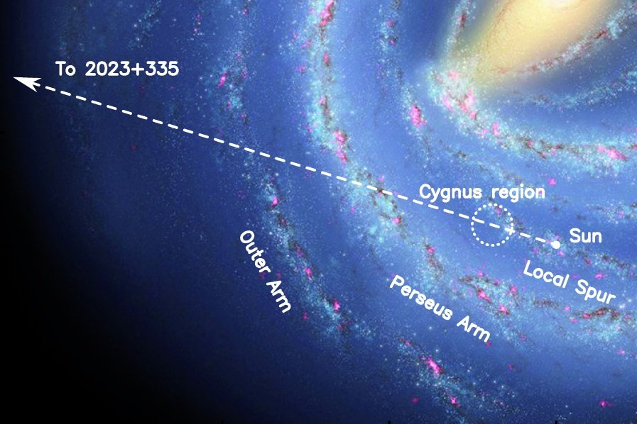 The Quasar And Its Fata Morgana 