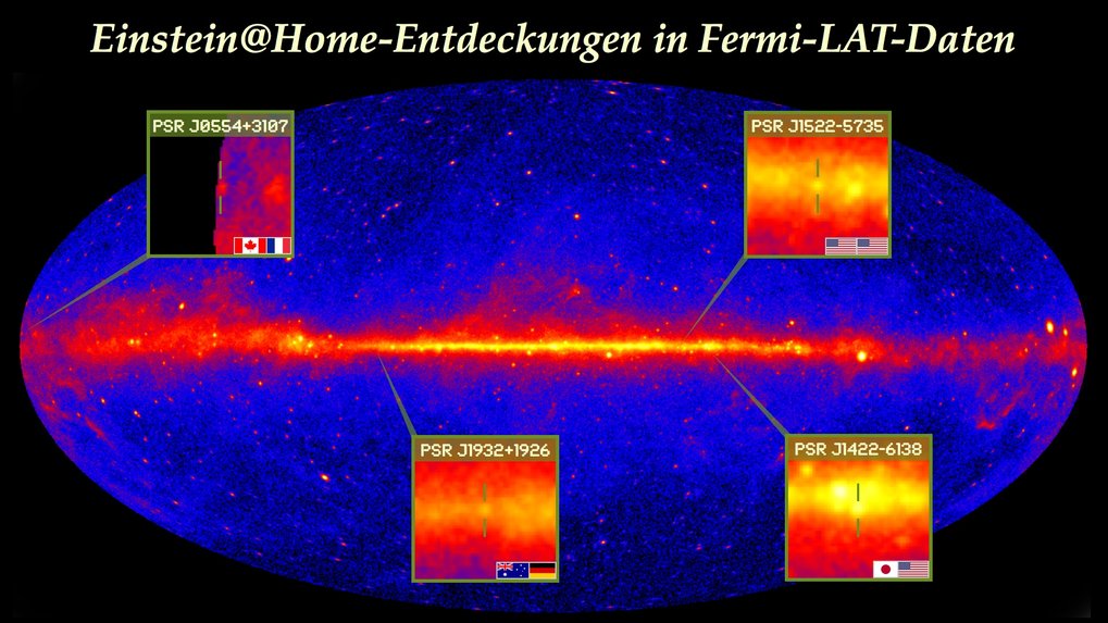 Fermi gamma sales ray telescope