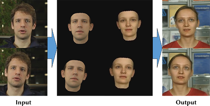 Artificial intelligence adapts facial expressions in dubbed videos ...