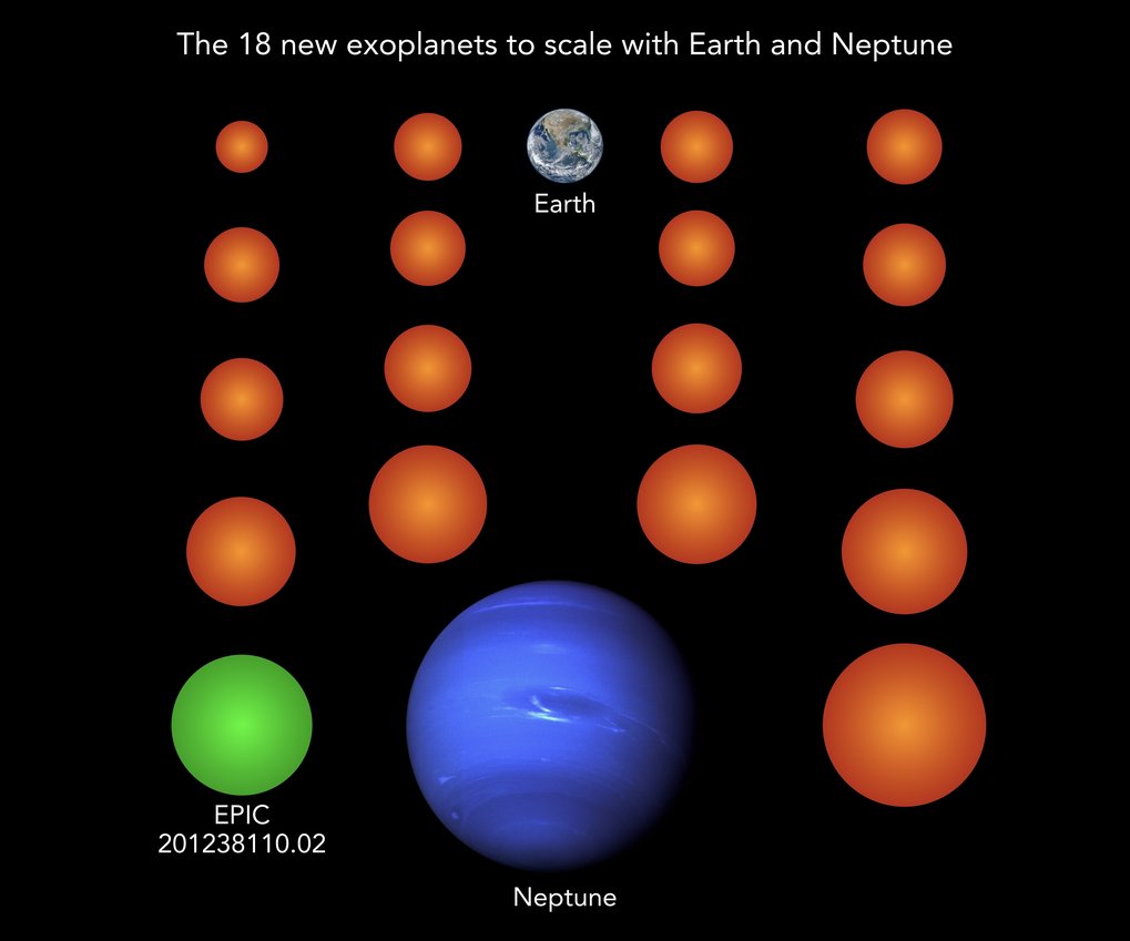 Mpi For Solar System Research Max Planck Gesellschaft