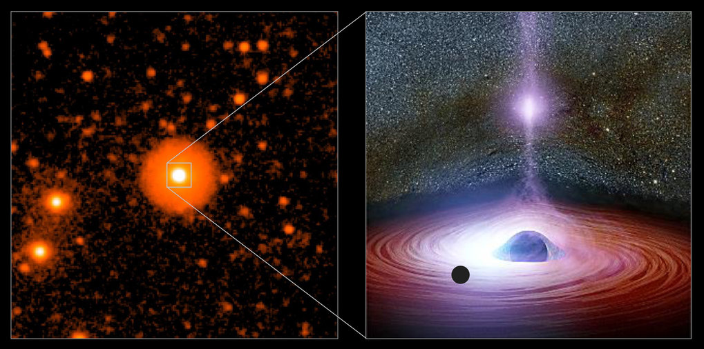 supermassive black hole research paper