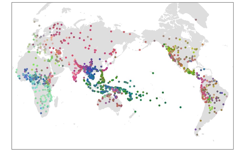 Grammatical similarity in the Grambank sample of languages. The color coding represents the distribution of languages according to the first three principal components of a Principal Component Analysis mapped onto RGB color space (PC1 = Red, PC2 = Green and PC3 = Blue). Similarity in color indicates similarity in grammatical structure on the first three dimensions.