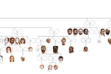 Family trees from the European Neolithic