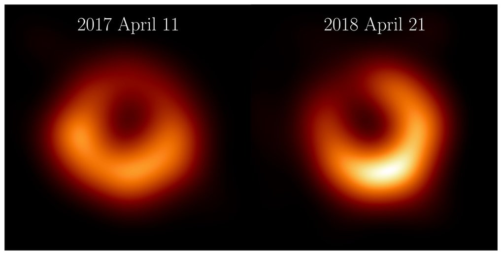 Telescope of the cheap year 2018