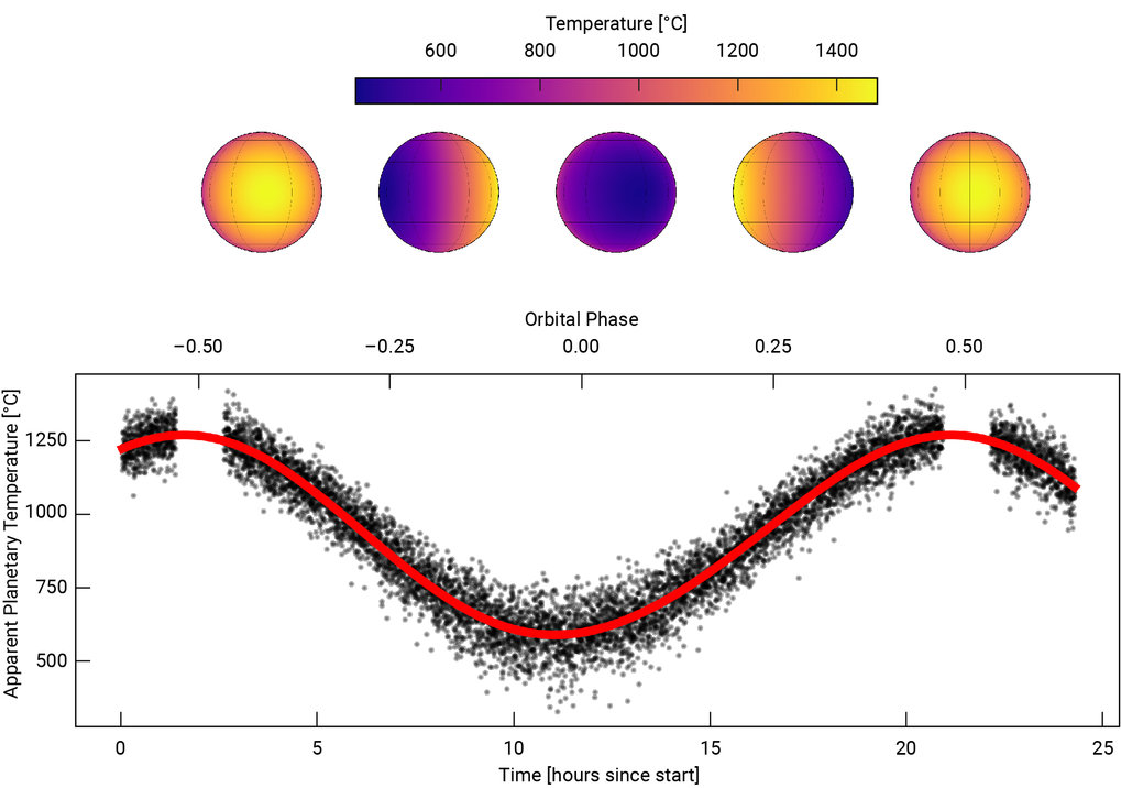 Clouds Blanket The Night Side Of The Hot Exoplanet WASP-43b