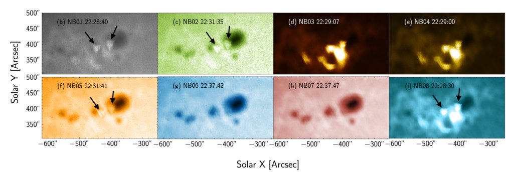 Eight solar images in different color tones, each with arrows pointing to marked regions. Timestamp in each image.