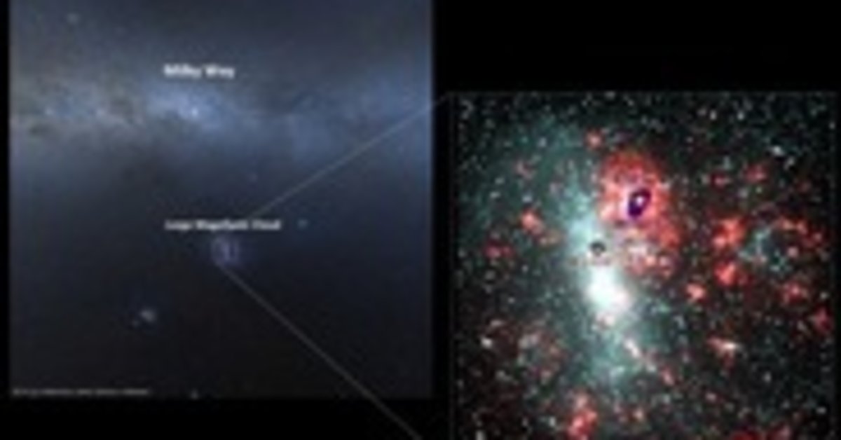 First “wind nebula” found around an ultra-magnetic neutron star